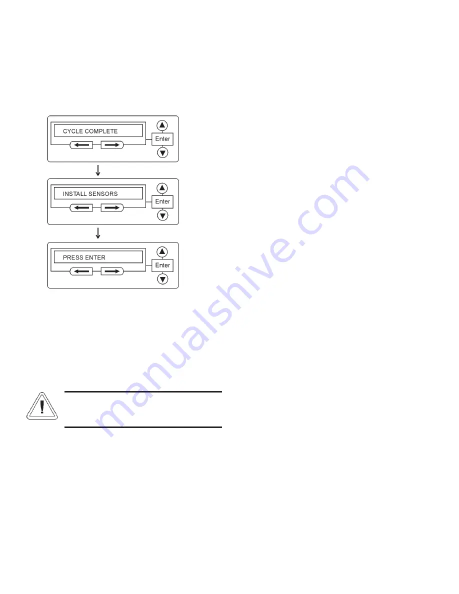 Thermo 3307 Скачать руководство пользователя страница 32