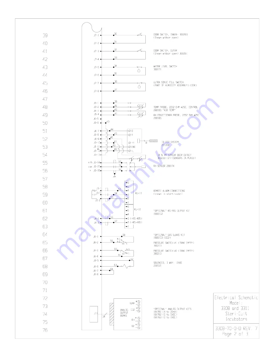 Thermo 3307 Скачать руководство пользователя страница 51