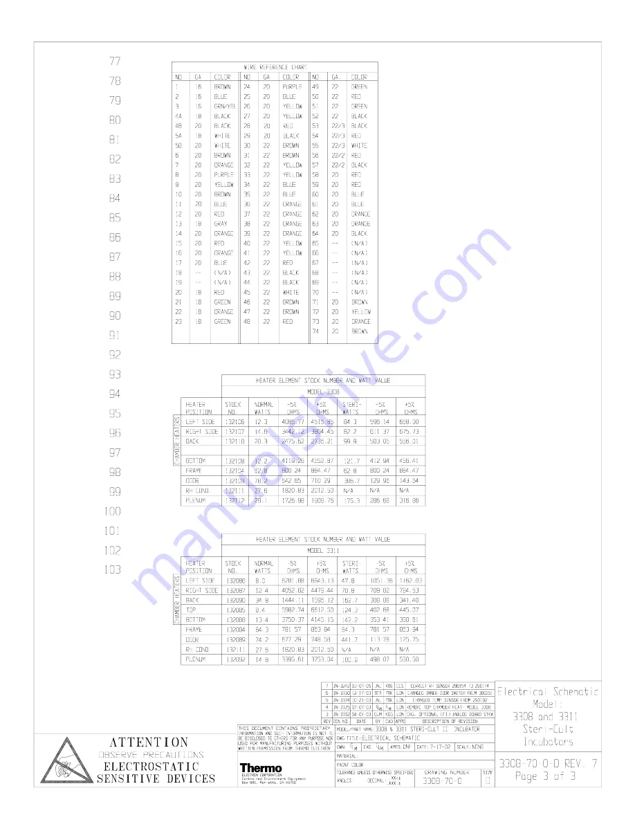 Thermo 3307 Скачать руководство пользователя страница 52