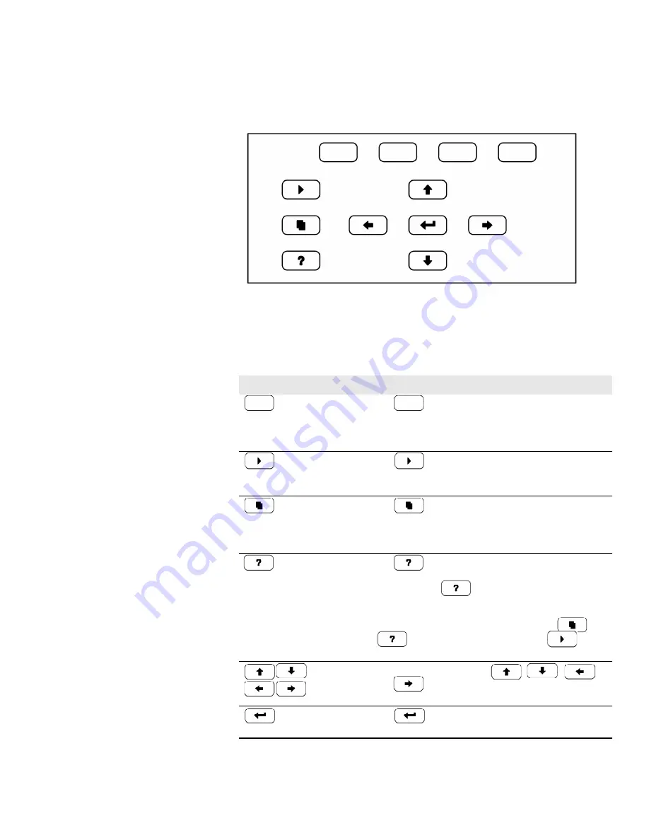 Thermo 42i Instruction Manual Download Page 31