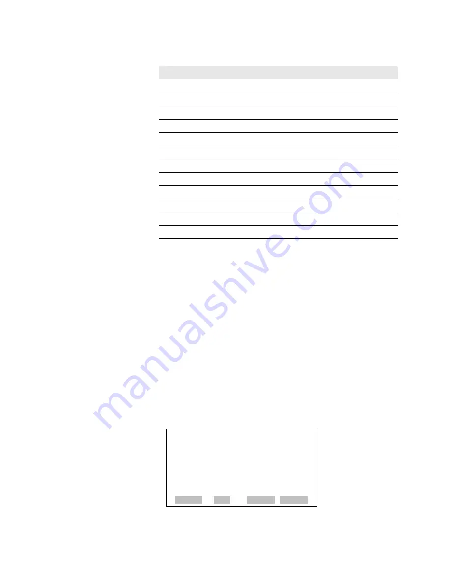 Thermo 42i Instruction Manual Download Page 44