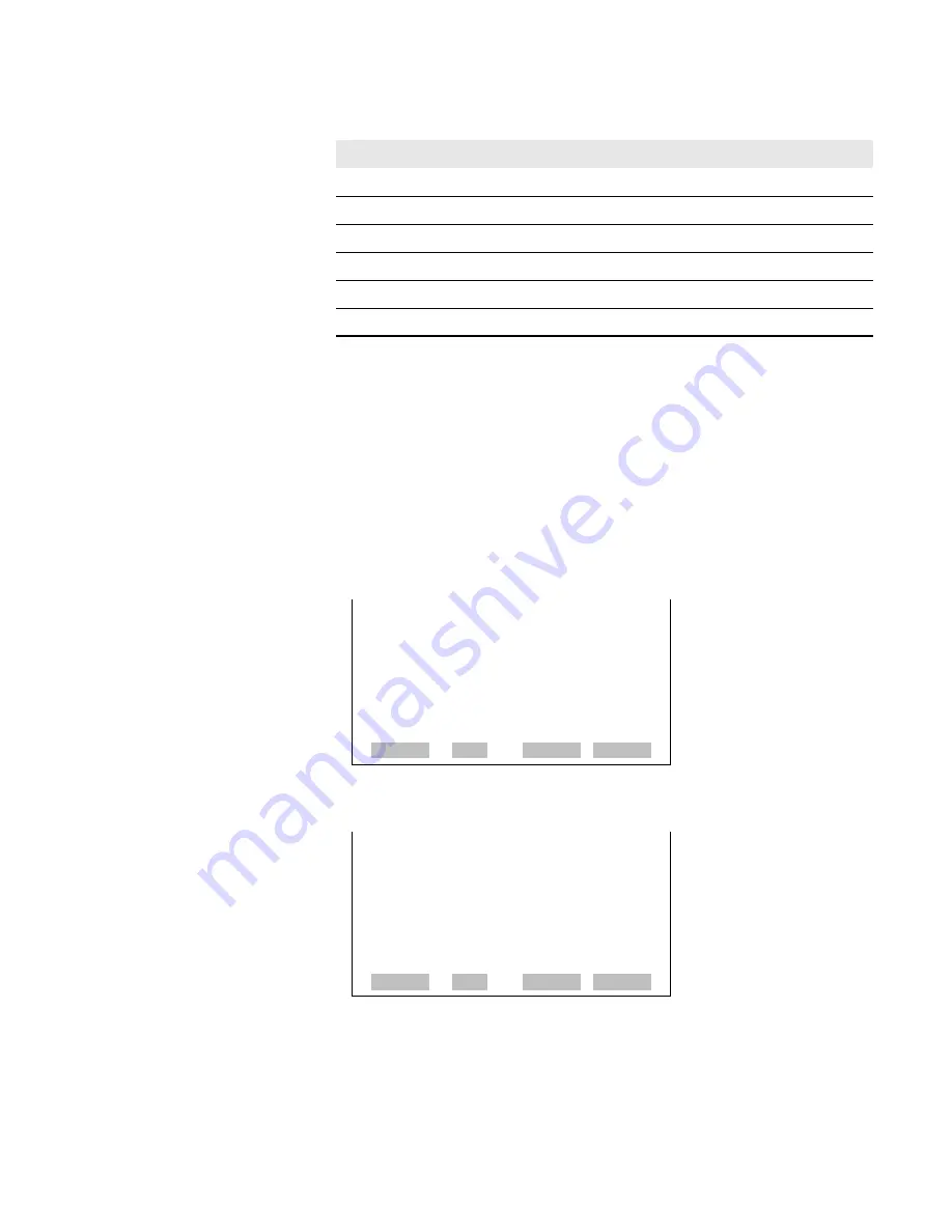 Thermo 42i Instruction Manual Download Page 86