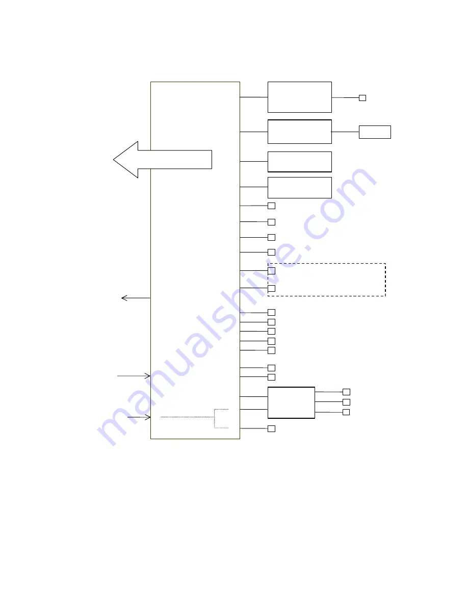 Thermo 42i Instruction Manual Download Page 161