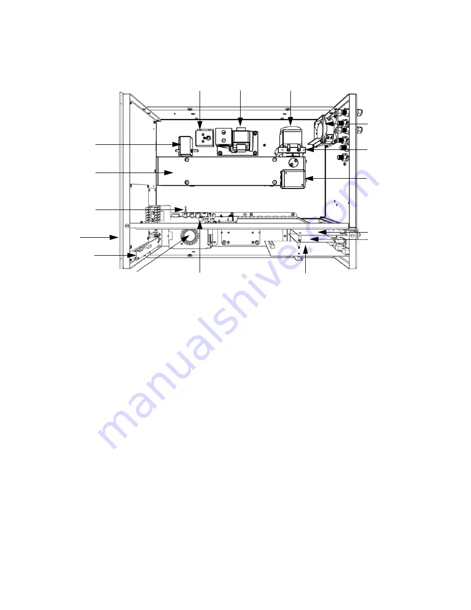 Thermo 48i Instruction Manual Download Page 225