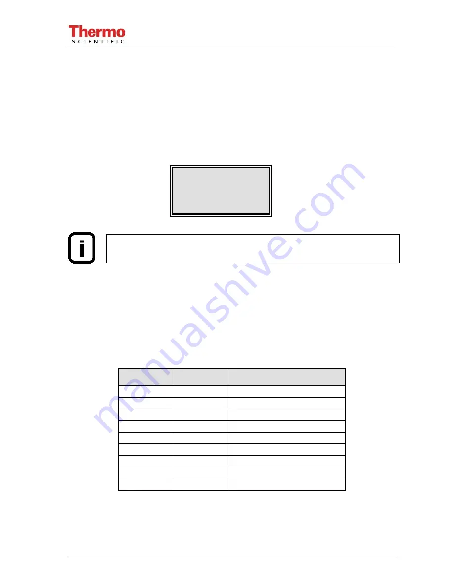 Thermo 50131982 TII 20 Operating Instructions Manual Download Page 27