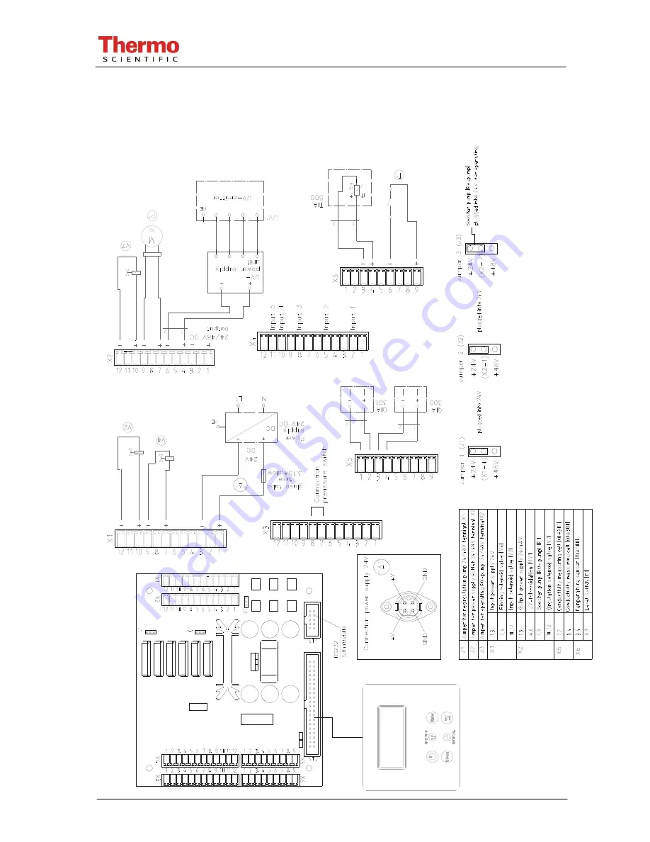 Thermo 50131982 TII 20 Operating Instructions Manual Download Page 47