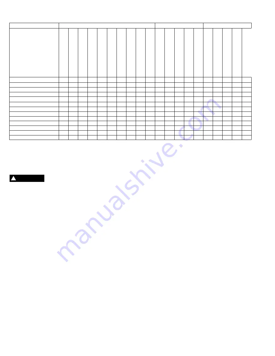 Thermo 6464K Instruction Manual Download Page 16