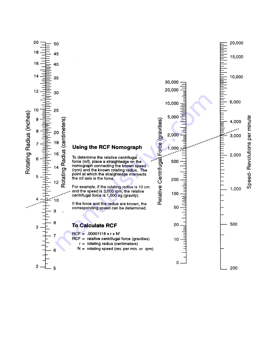 Thermo 6464K Instruction Manual Download Page 17