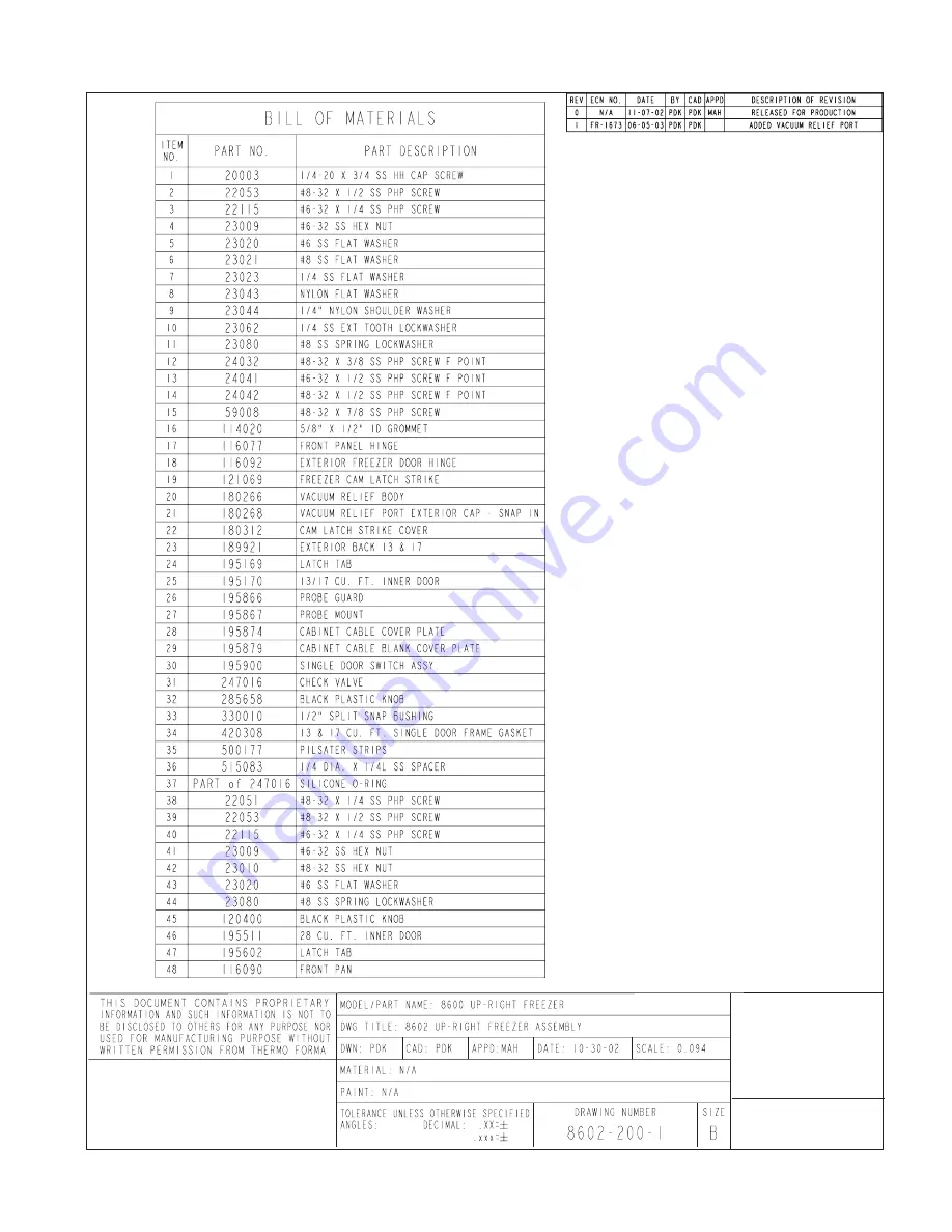 Thermo 8600 Series Скачать руководство пользователя страница 34