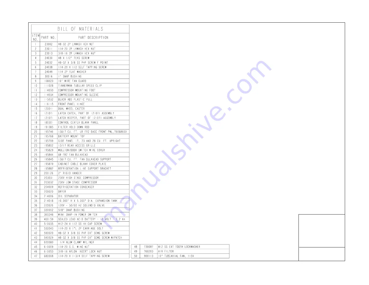 Thermo 8600 Series Operating And Maintenance Manual Download Page 41