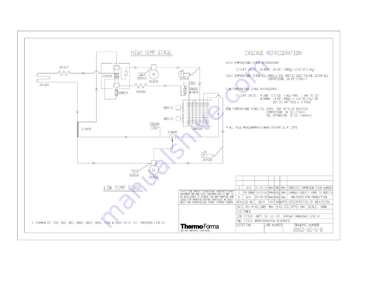 Thermo 8600 Series Operating And Maintenance Manual Download Page 48