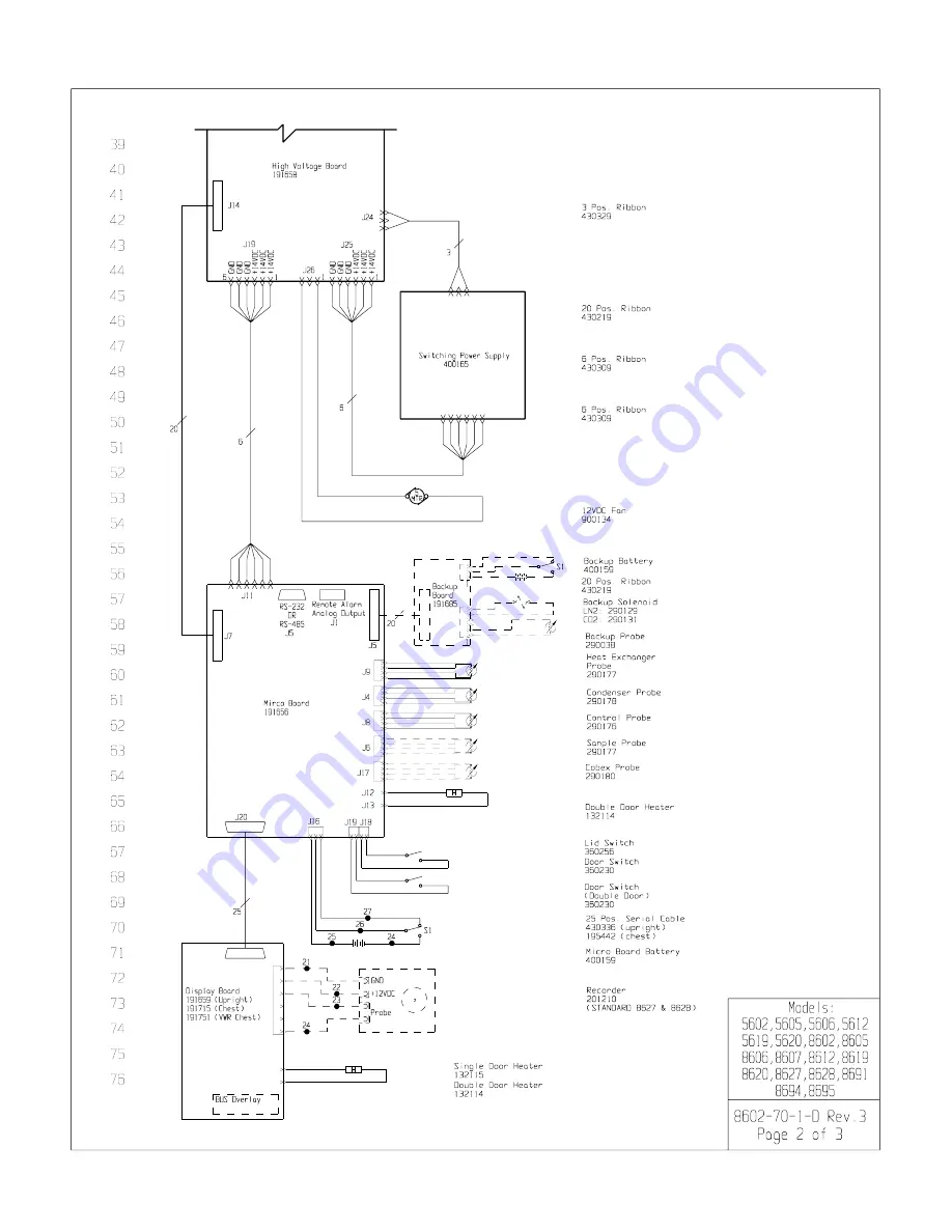 Thermo 8600 Series Operating And Maintenance Manual Download Page 56