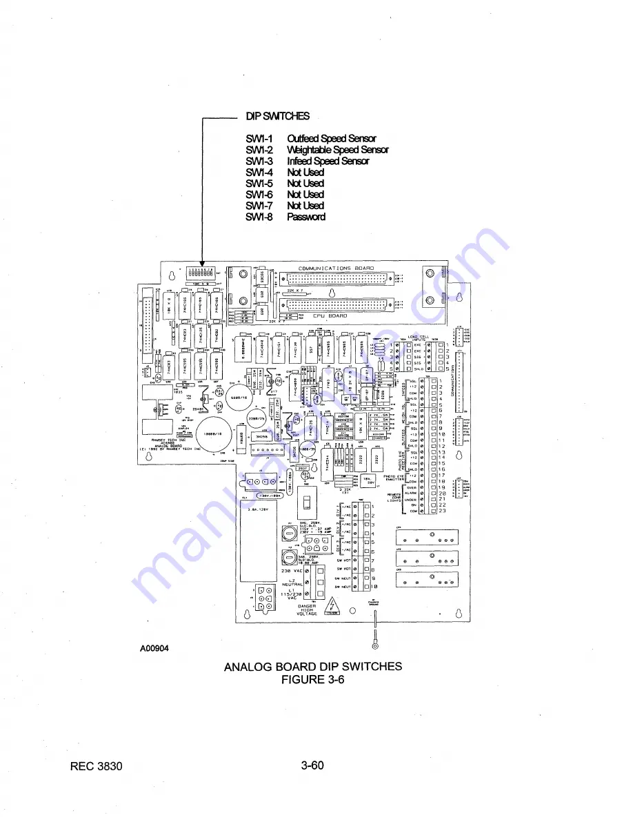 Thermo AC-4000 Operating And Service Manual Download Page 92