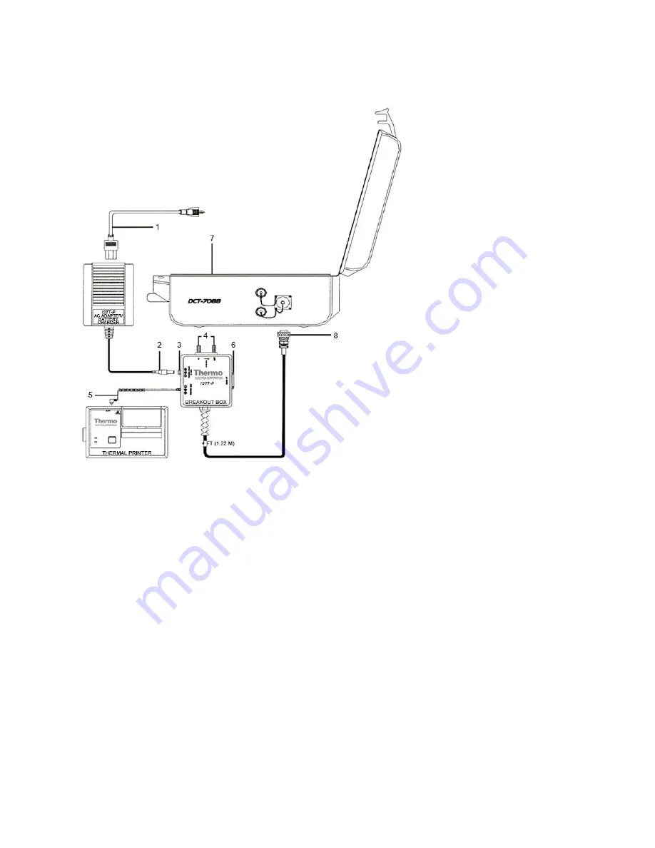 Thermo DCT7088 User Manual Download Page 11