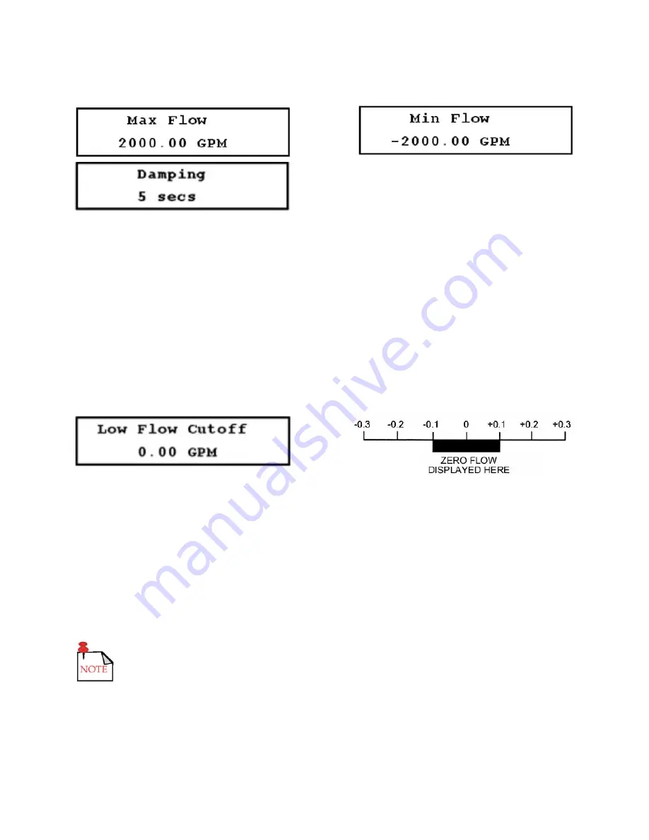 Thermo DCT7088 Скачать руководство пользователя страница 22