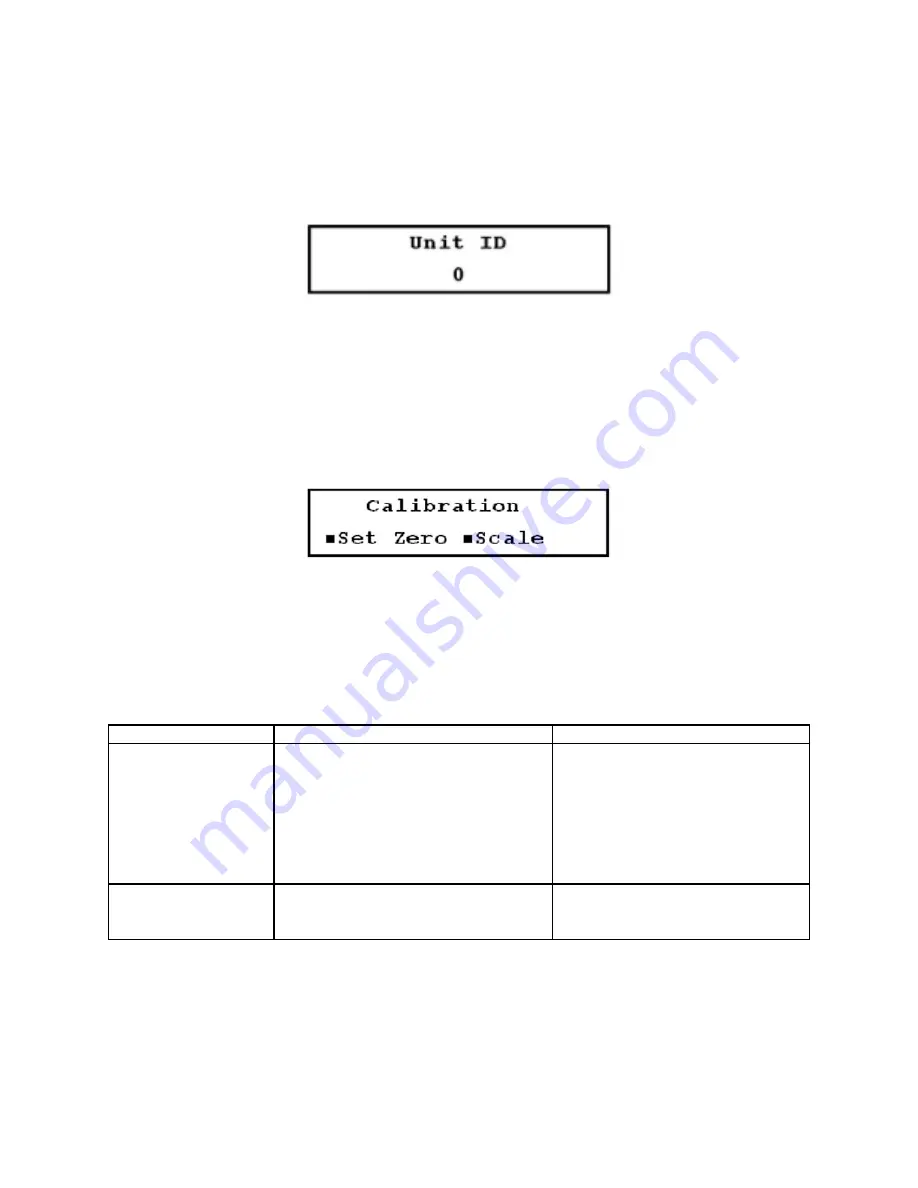 Thermo DCT7088 User Manual Download Page 27