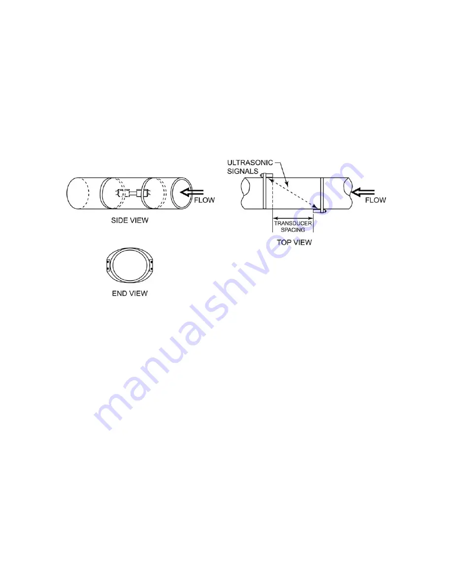 Thermo DCT7088 Скачать руководство пользователя страница 44