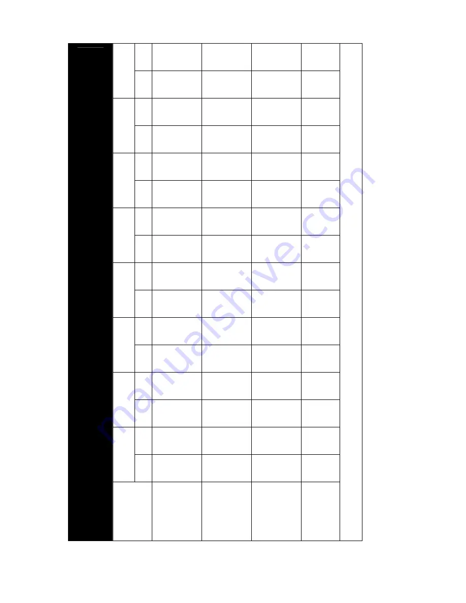 Thermo DCT7088 User Manual Download Page 57