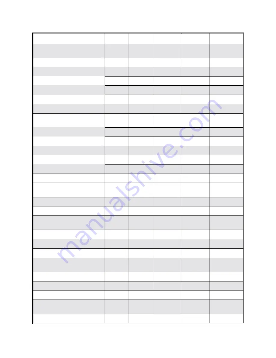 Thermo DCT7088 User Manual Download Page 61