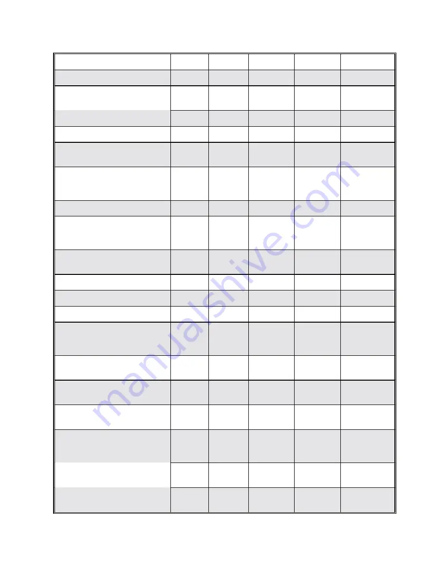 Thermo DCT7088 User Manual Download Page 62