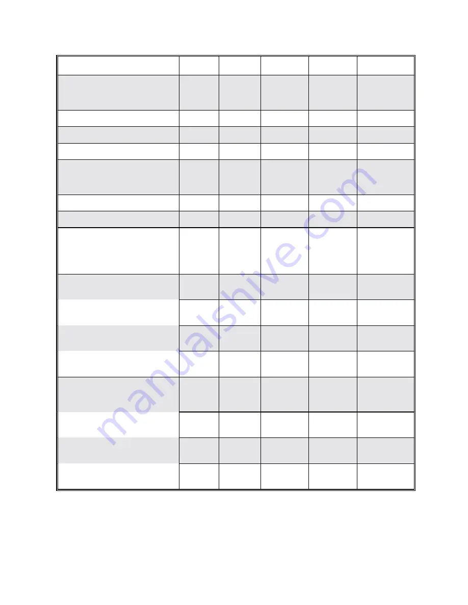 Thermo DCT7088 User Manual Download Page 66