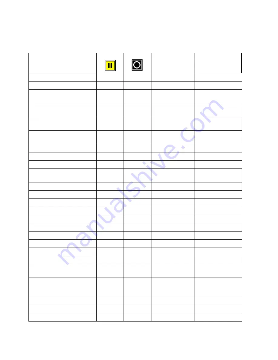 Thermo Finnigan LTQ Hardware Manual Download Page 166