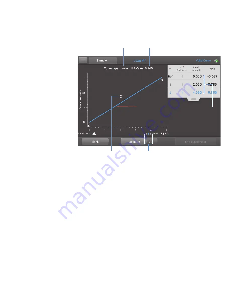 Thermo NanoDrop One User Manual Download Page 96