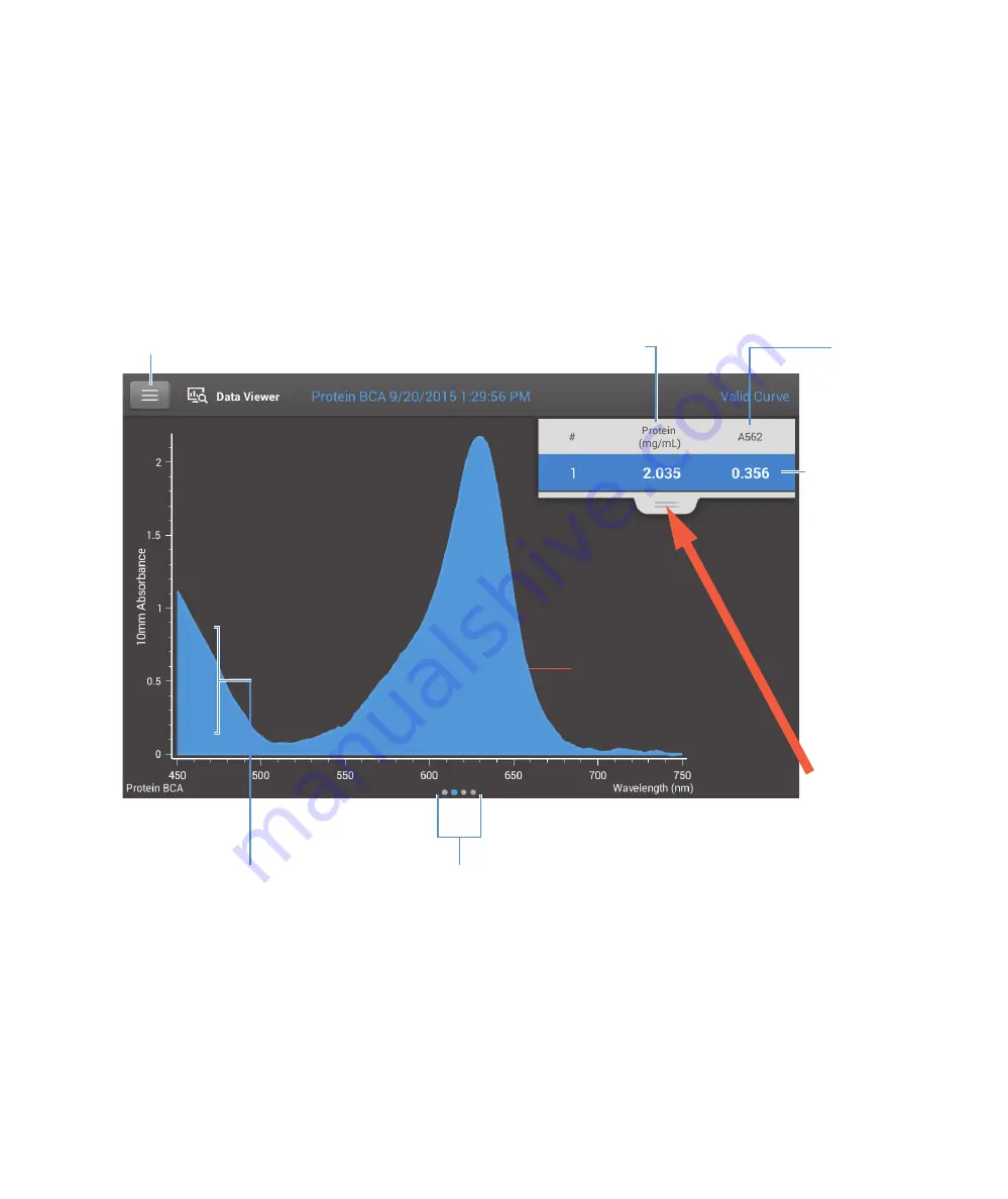 Thermo NanoDrop One User Manual Download Page 102