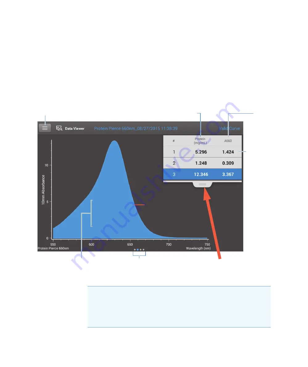 Thermo NanoDrop One User Manual Download Page 130