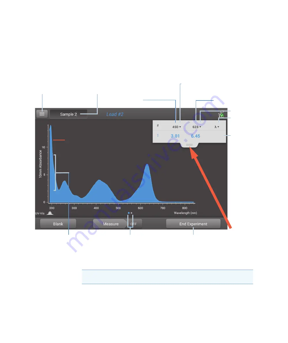 Thermo NanoDrop One User Manual Download Page 156