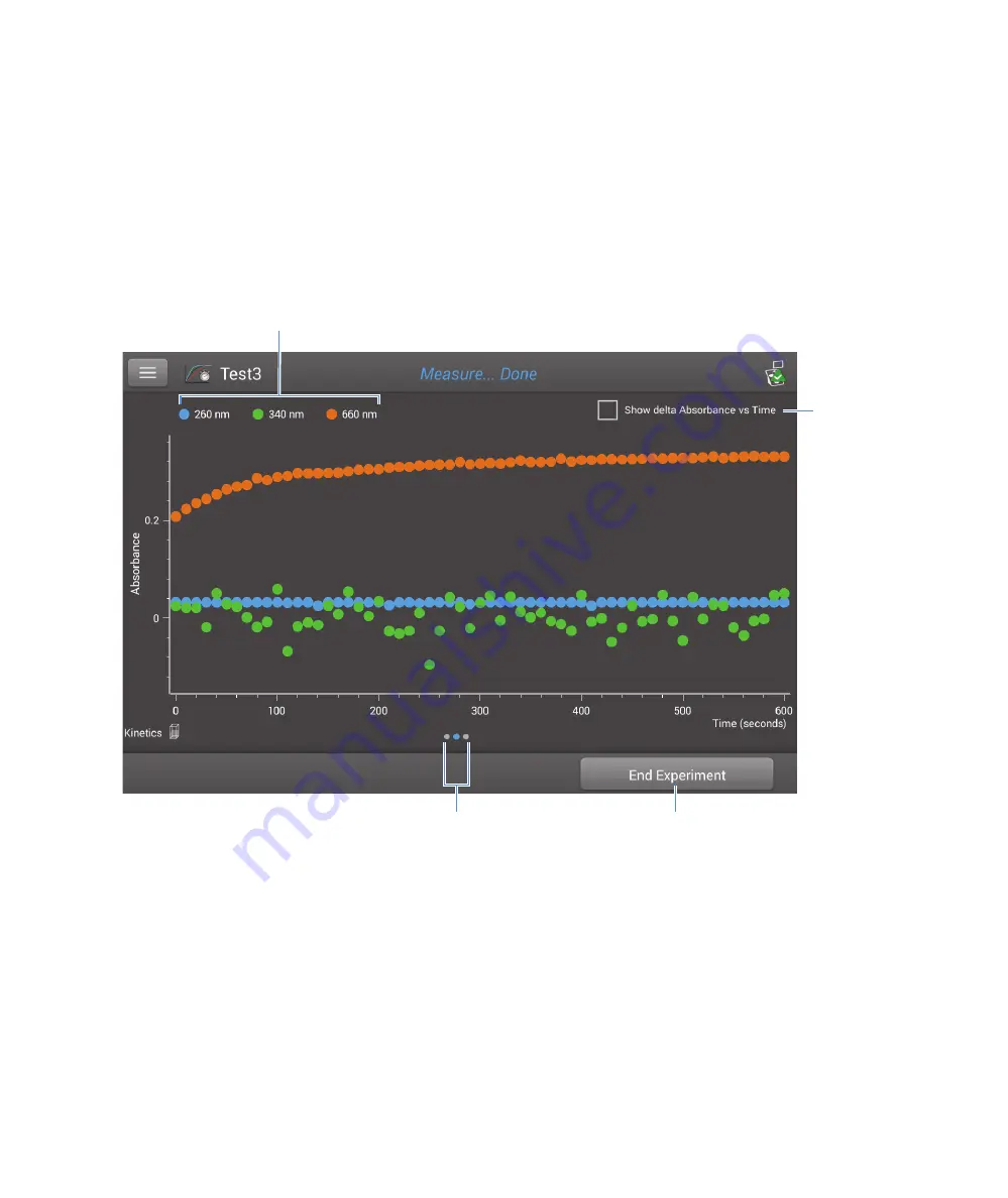 Thermo NanoDrop One User Manual Download Page 168