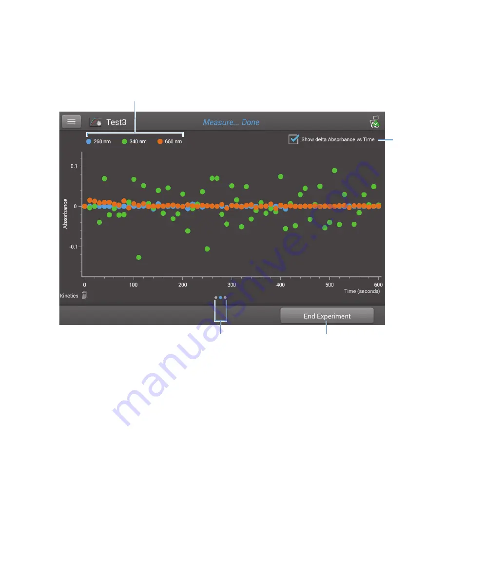 Thermo NanoDrop One User Manual Download Page 169