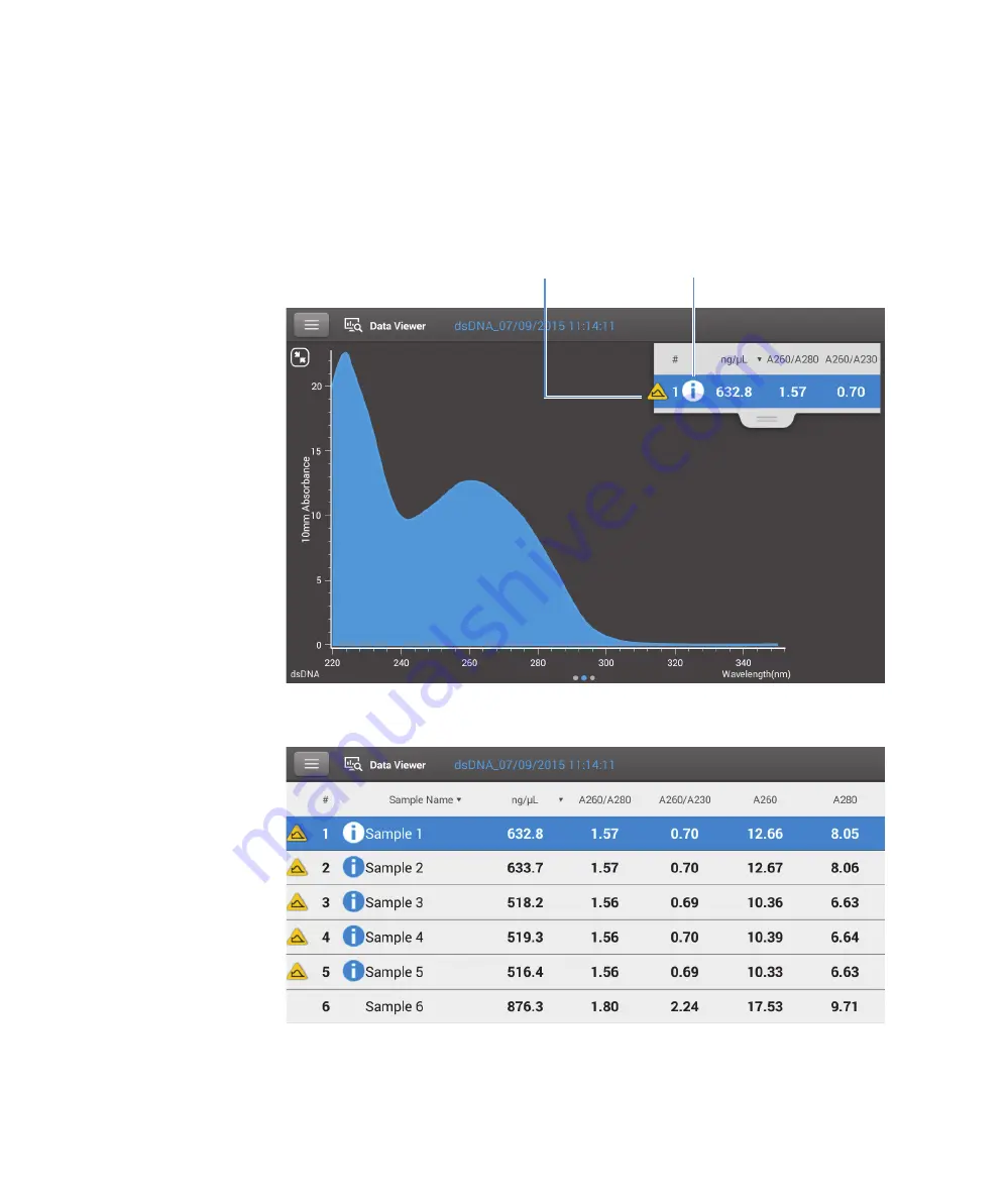 Thermo NanoDrop One User Manual Download Page 241