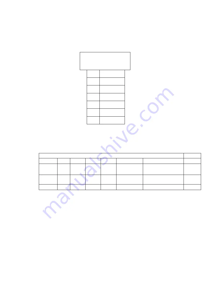 Thermo Ramsey Micro-Tech 3000 Series Manual Download Page 19