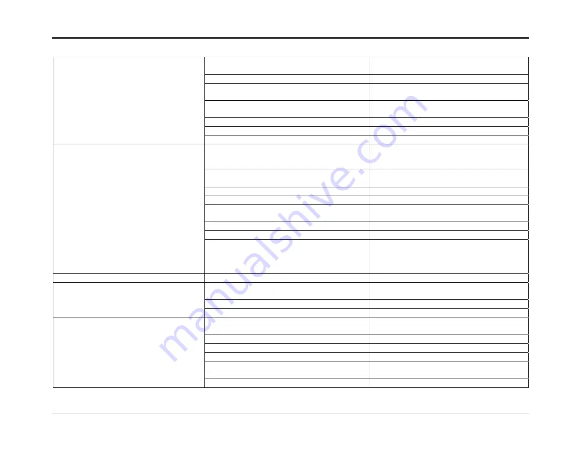 Thermo Spectronic BioMate 3 Service Manual Download Page 24