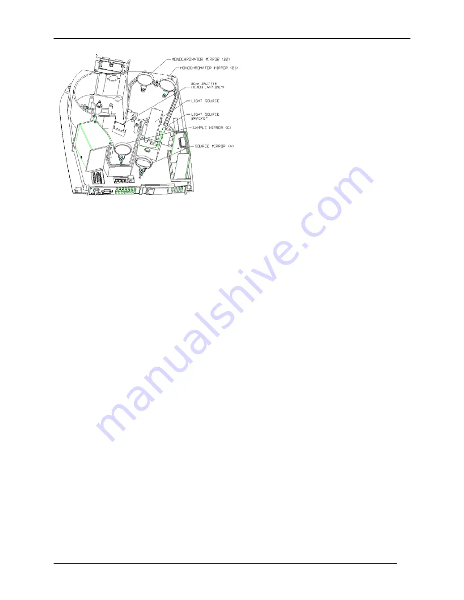 Thermo Spectronic BioMate 3 Service Manual Download Page 54