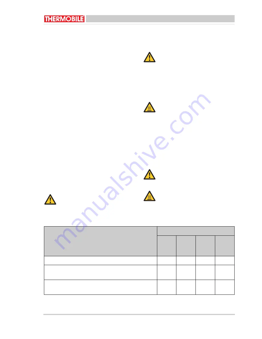 THERMOBILE AT 306 User Manual Download Page 11