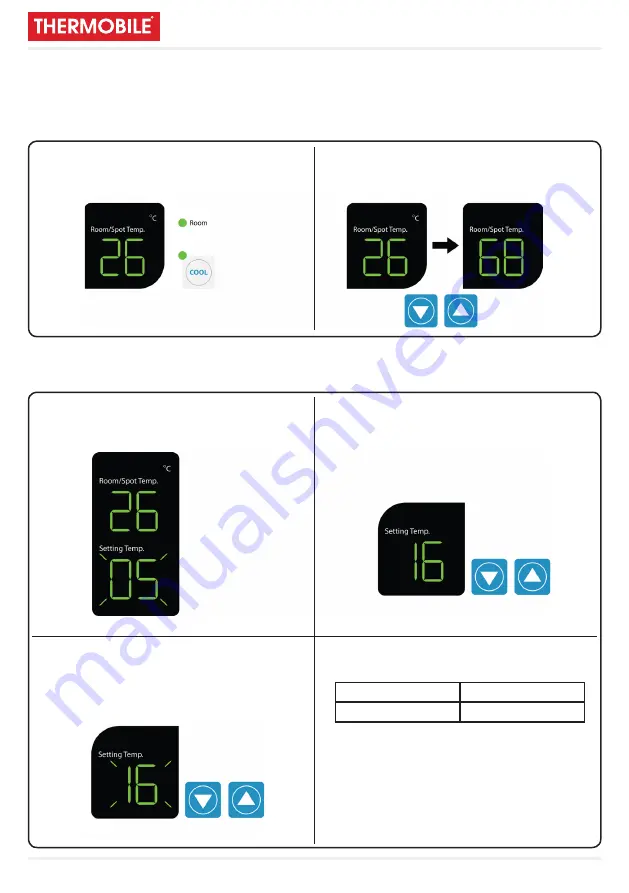 THERMOBILE Coolmobile 21 User Manual Download Page 33