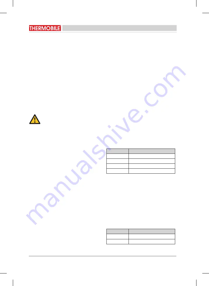 THERMOBILE IMA 111 User Manual Download Page 30