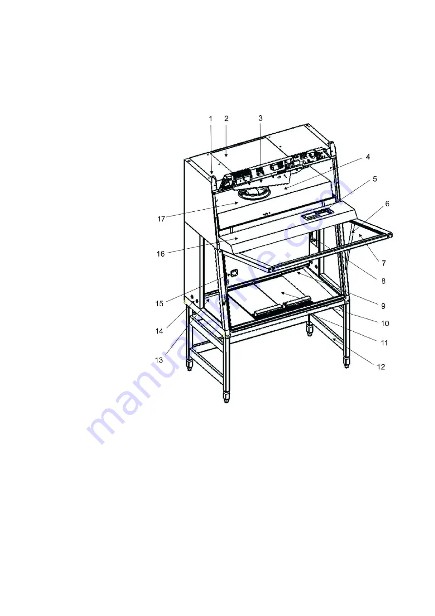 ThermoFisher Scientific HERASAFE 2025 Operating Instructions Manual Download Page 21