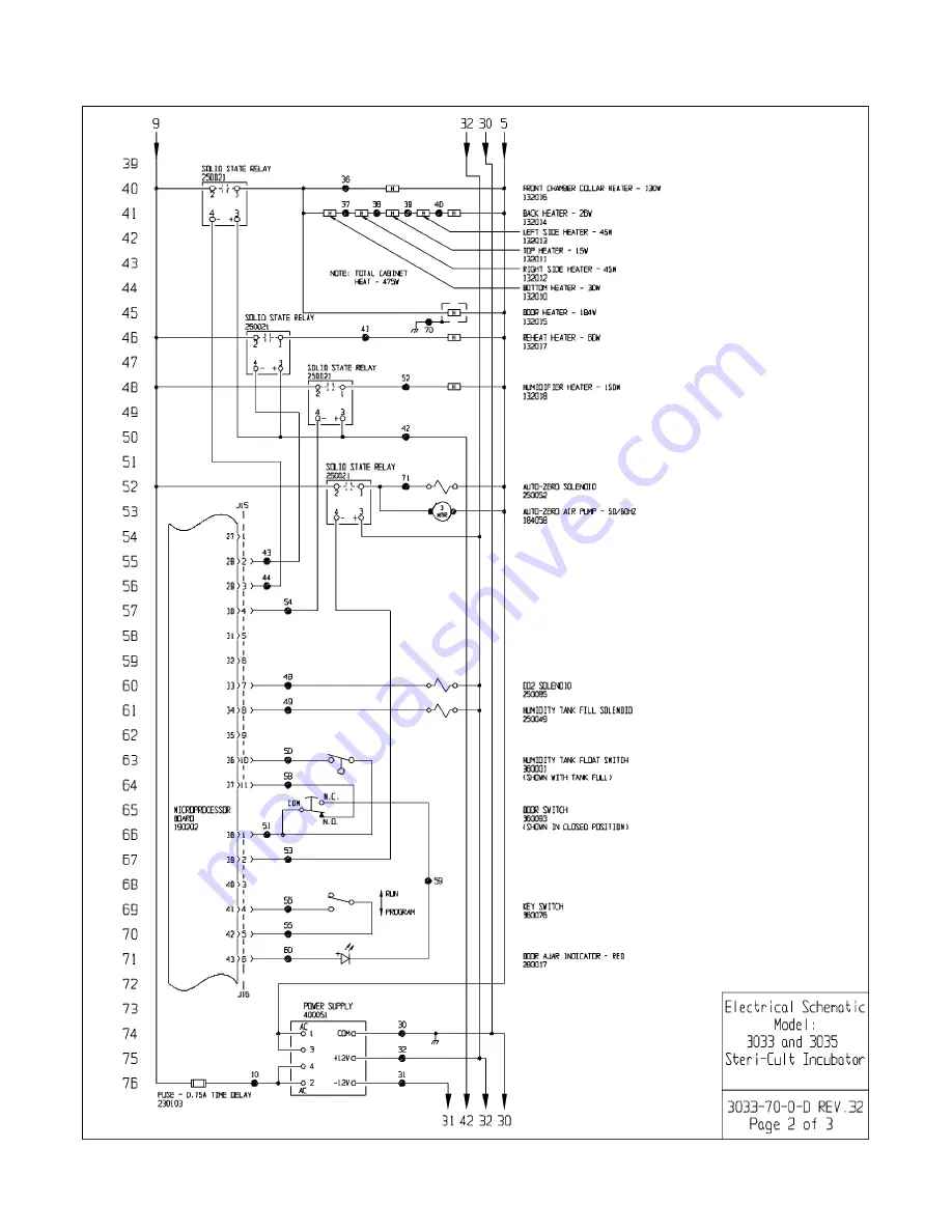 ThermoForma 3033 Скачать руководство пользователя страница 39