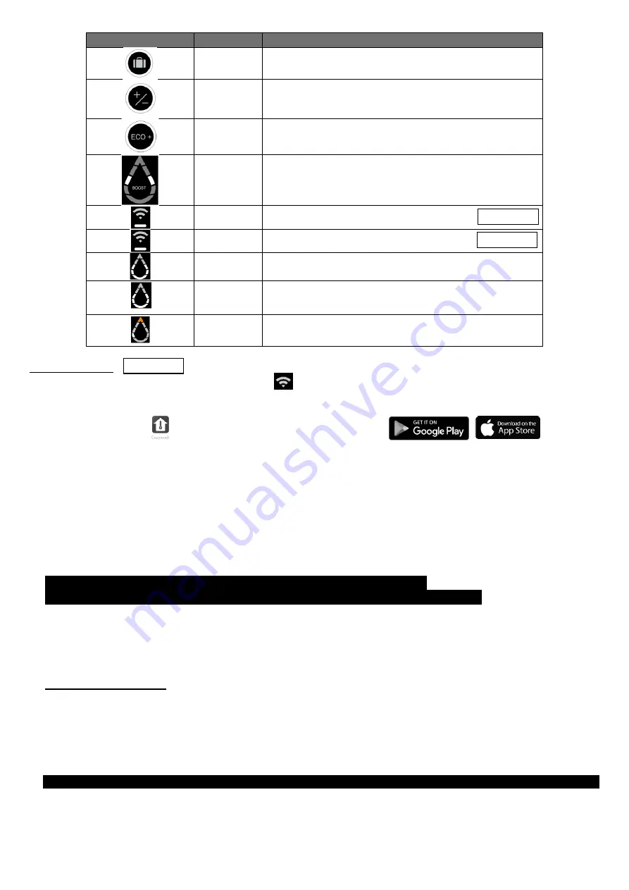 Thermor VM 050 D400S-3E Instruction Manual Download Page 17