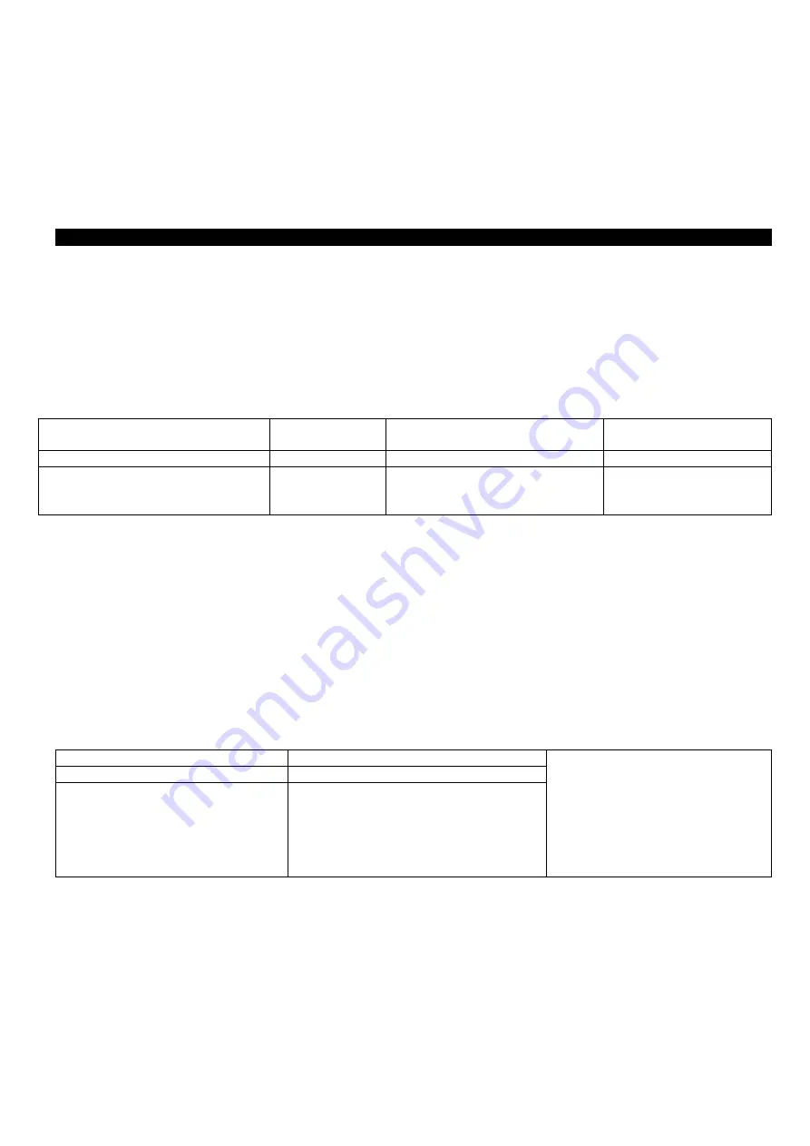 Thermor VM 050 D400S-3E Instruction Manual Download Page 18