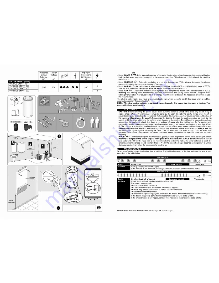 Thermor VM75 Скачать руководство пользователя страница 2