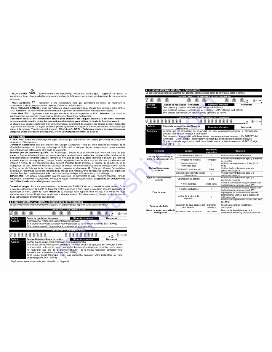 Thermor VM75 Instruction Manual Download Page 6