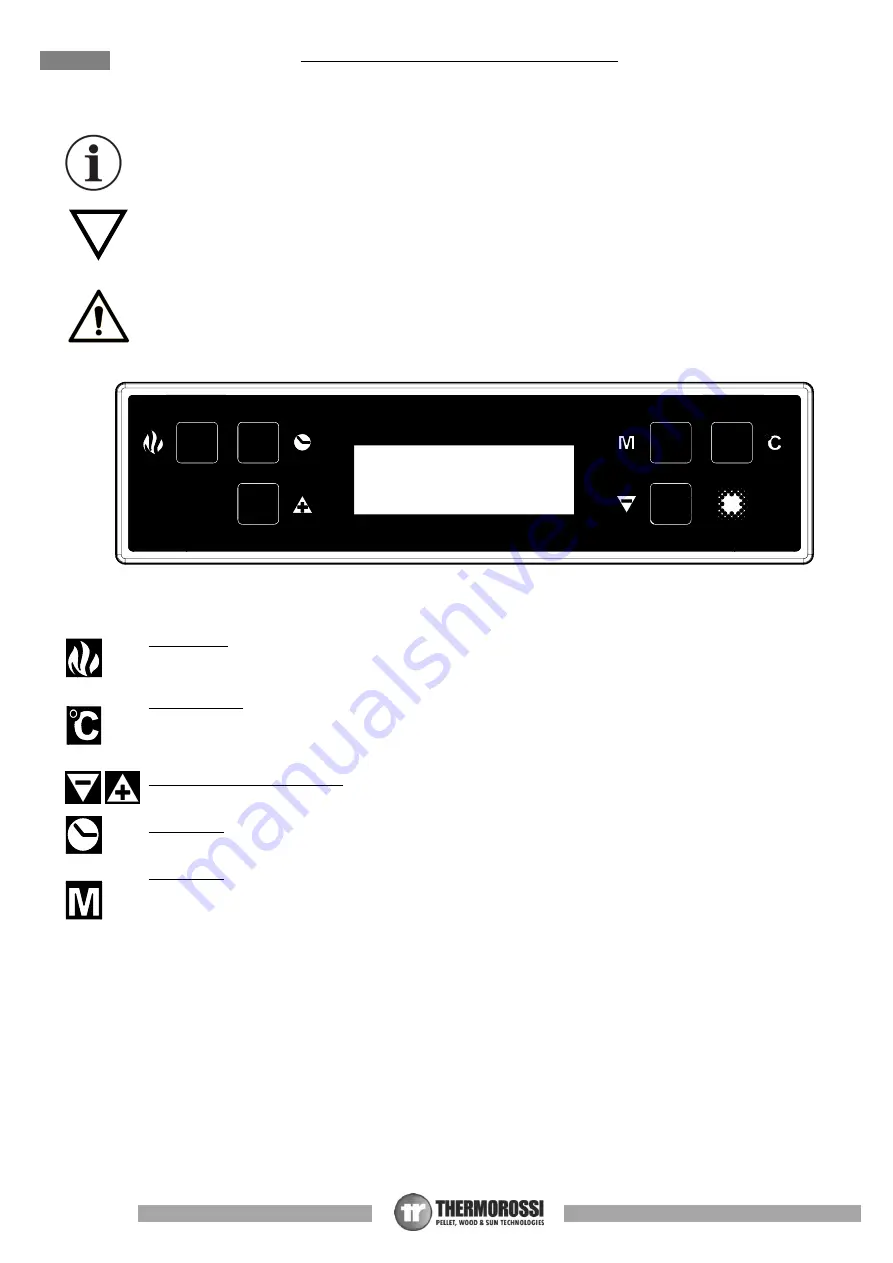 THERMOROSSI COMPACT S18 EVO Installation, Use And Maintenance Manual Download Page 20