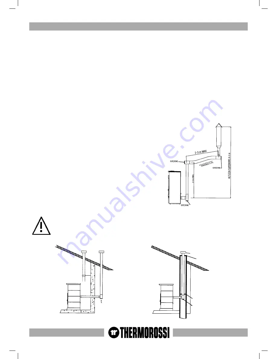 THERMOROSSI Ecotherm Compact Installation, Use And Maintenance Manual Download Page 31