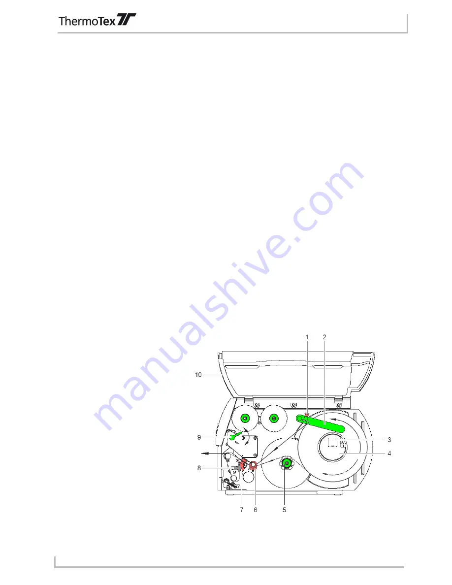 ThermoTex TT4-S Operating Manual Download Page 4