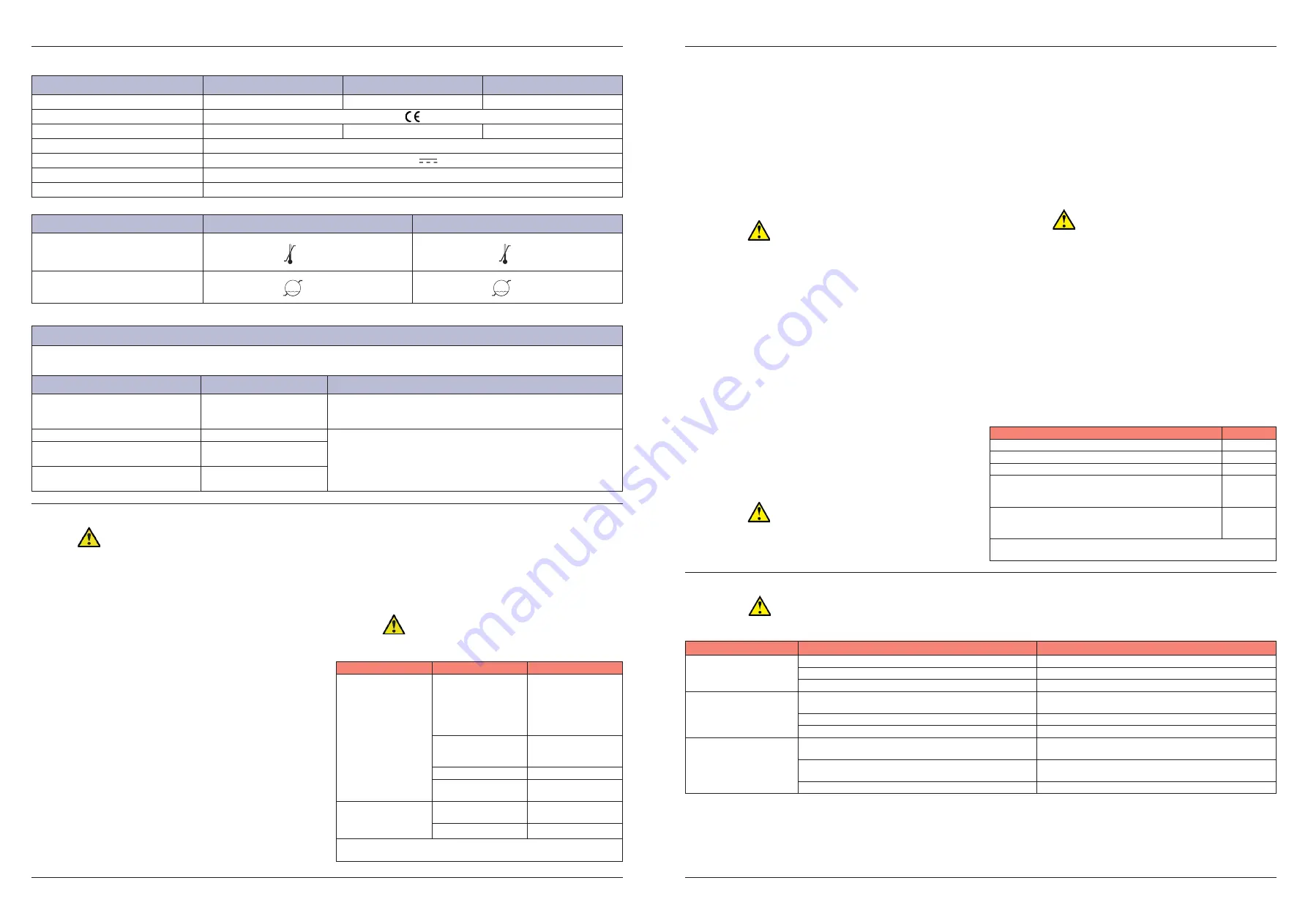 THI 80100 Instructions For Use Manual Download Page 6