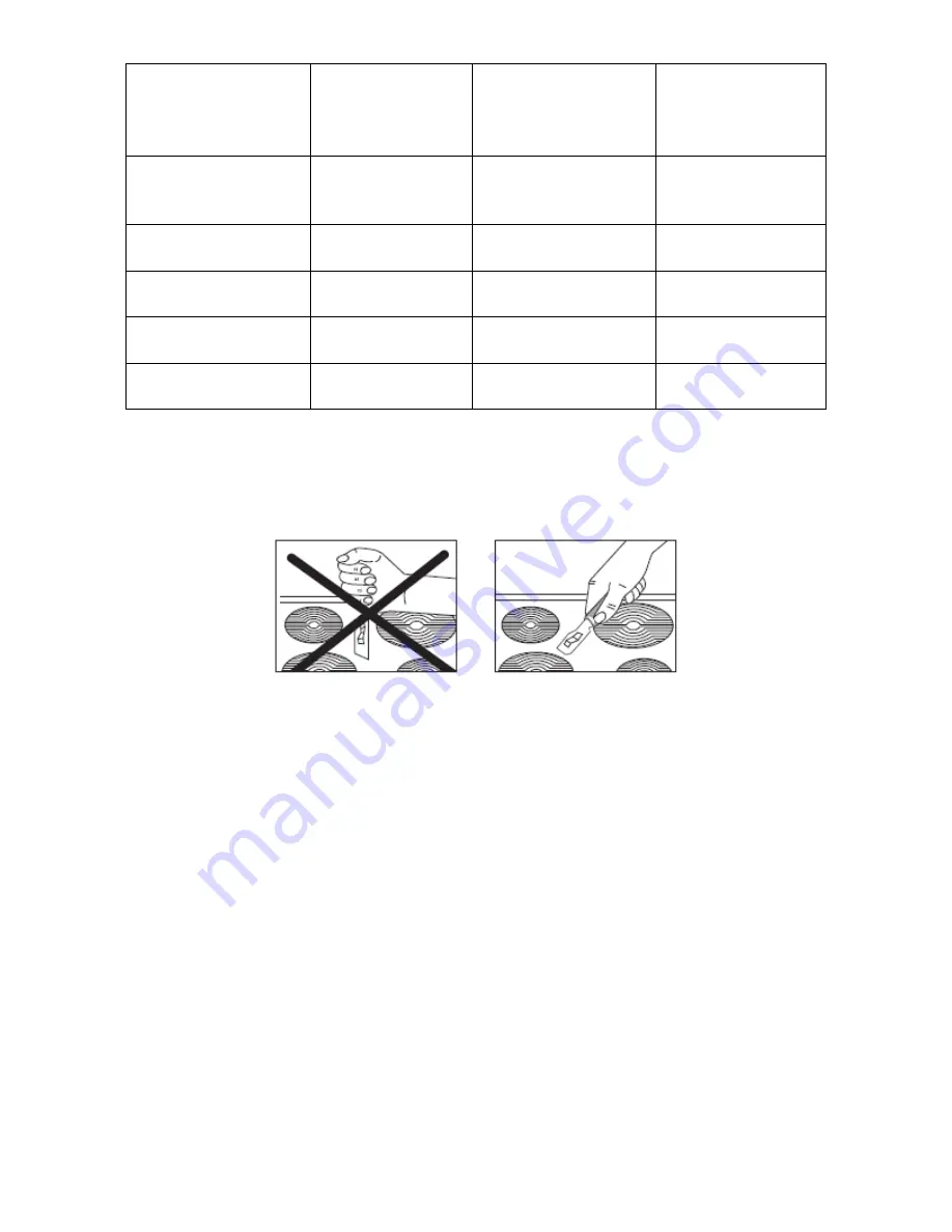 Think Appliances GCE7000 User Manual Download Page 12